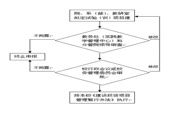 文本框: